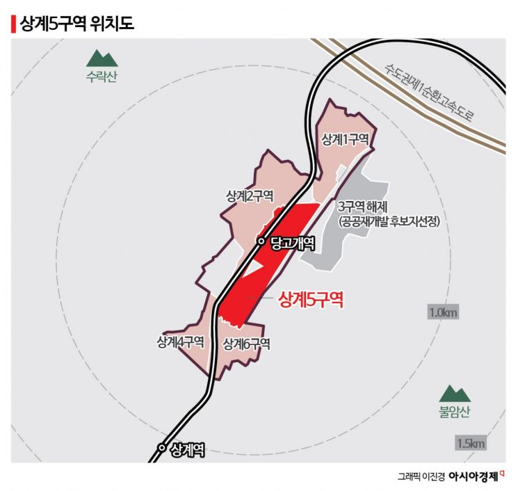 강북 재개발·재건축 시공사 경쟁 실종…줄줄이 수의계약