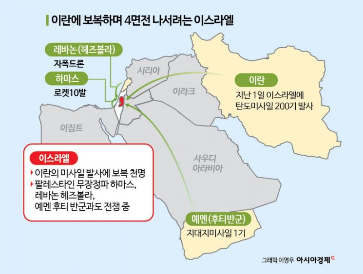 [글로벌포커스]이스라엘-이란, 보복전…핵무장 공포 커진다