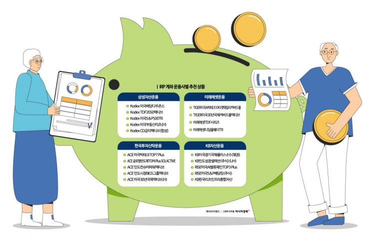 한도 높아진 IRP계좌 어떻게 활용할까[실전재테크]
