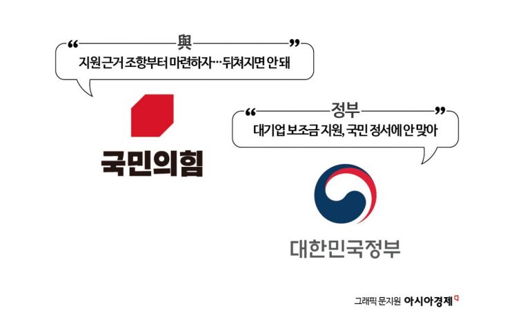 국민의힘, 반도체특별법 왜 발의 안하나…기재부와 '직접 보조금' 이견