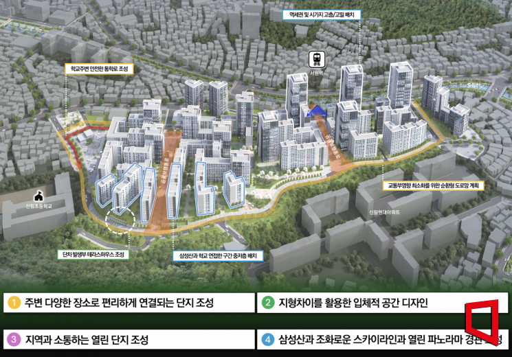 신림5구역 신통기획 확정, 최고 34층·3900가구 건립