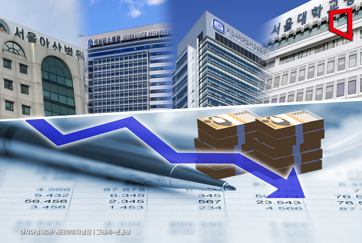"서울대병원 통째로 사라지는 셈인데"…상급종합병원 병상 줄이는 속내
