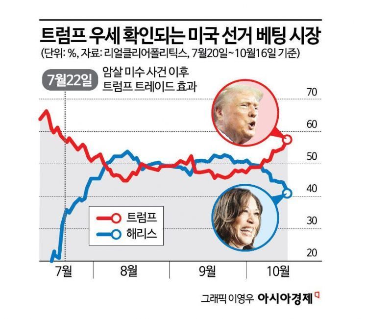"이게 얼마만인가"…출판계 '한강의 기적' 환호 [3분 브리프]