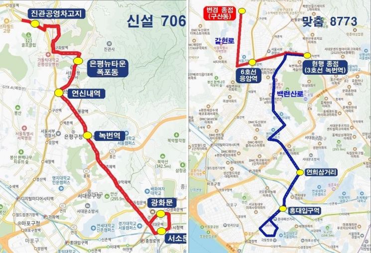 은평구, 시내버스 706번 신설·8773번 노선 연장
