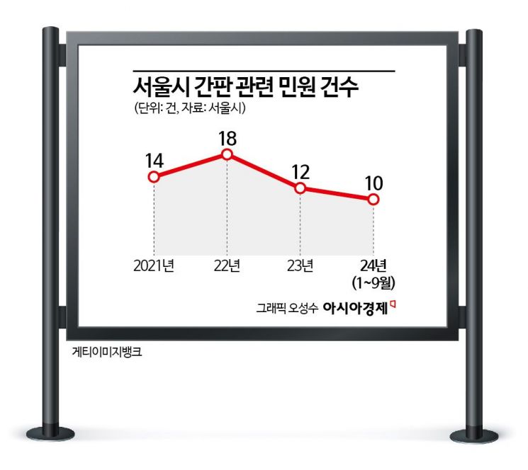 "이쁜 언니 상시 대기" 길 한복판 낯뜨거운 간판…단속은 '나몰라라'