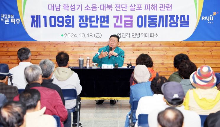 김경일 파주시장이 18일 장단면 일대 민통선 마을 주민들과 이동시장실을 열고 주민 피해 실상을 청취하고 있다. ＜사진=파주시＞