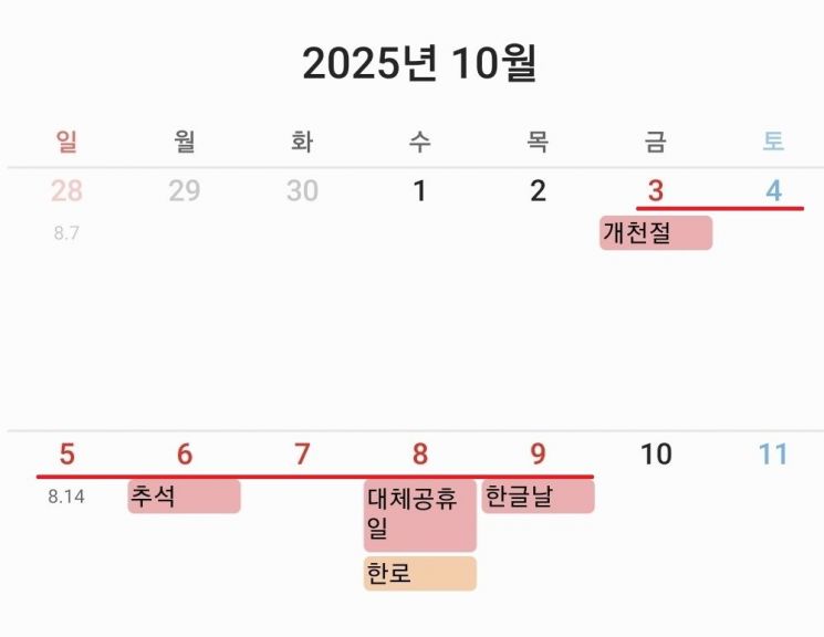 괌은 다 팔리고 다낭은 8배 폭등…1년이나 남은 추석 벌써 '티켓 전쟁'