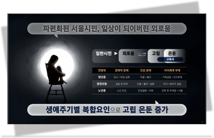 서울시, 4500억 투입해 은둔가구 종합지원… 오세훈 "외로움 없는 서울 만들 것"