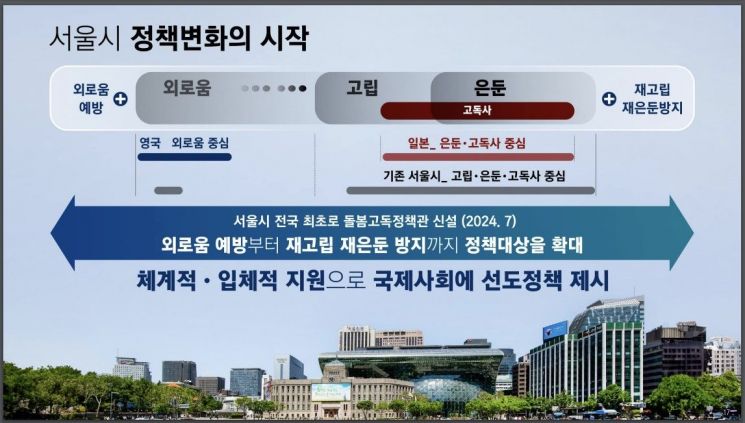 오세훈 "외로움, 감염병보다 심각한 질병… 구제 위한 대안 절실"(종합)