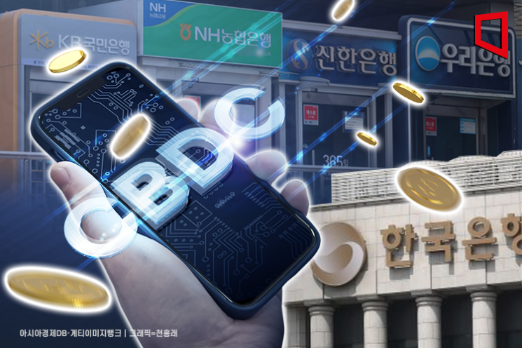 [단독]CBDC 실거래 테스트, 내년초 시행[디지털 원화가 온다]①