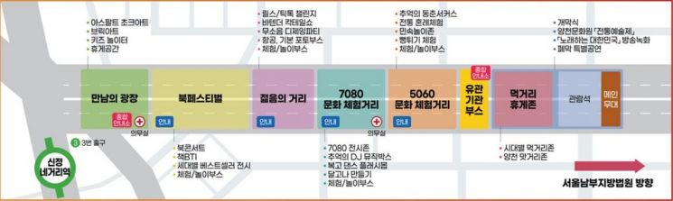 “3대가 함께 즐긴다”…신정네거리역 일대서 ‘양천가족 거리축제’