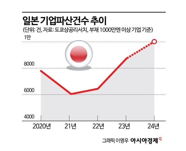 국회의원·관료 최애주식은 '이것' [3분 브리프]