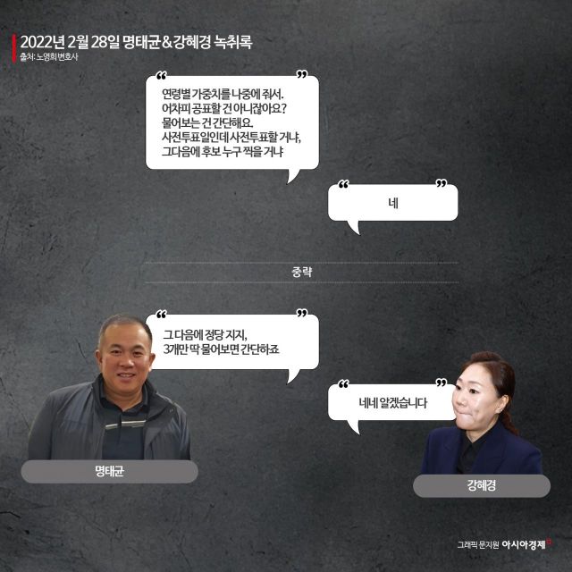 [고장난 풍향계]①'정치브로커' 명태균…여론조사로 권력에 접근