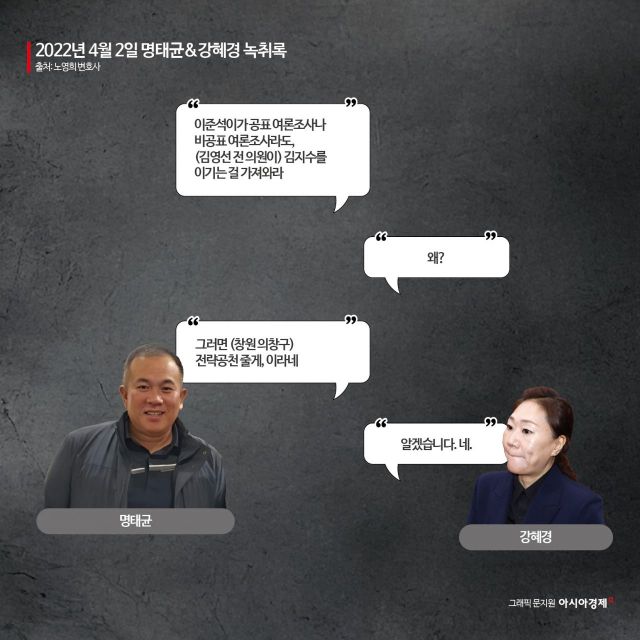 [고장난 풍향계]①'정치브로커' 명태균…여론조사로 권력에 접근