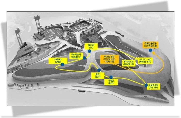 DDP(동대문디자인플라자) 루프탑 투어 코스.[자료제공=서울시]