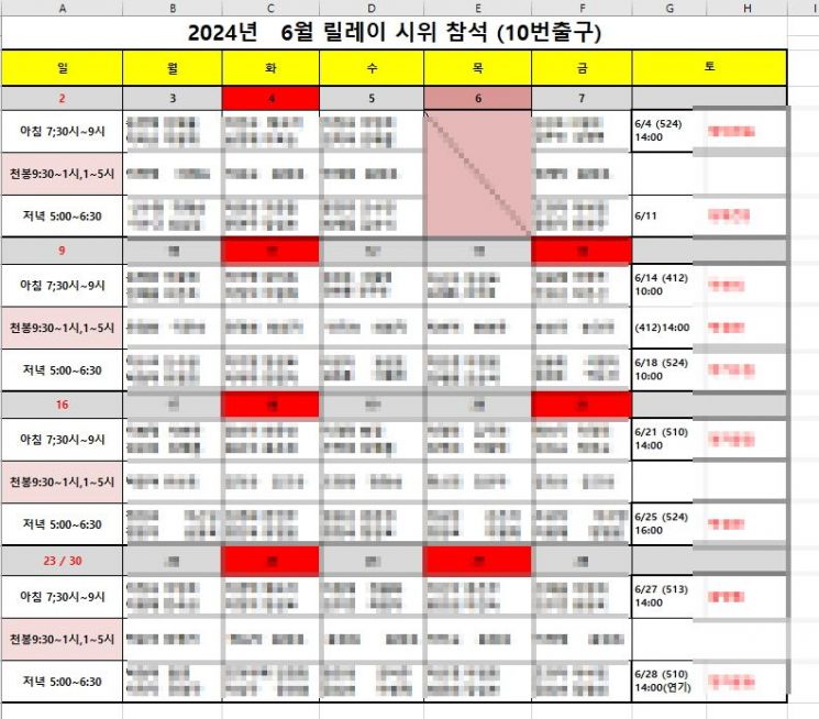 믿다·고통·죄·거짓말...탄원서 126장 형태소 분석, 고령자 포위하는 사기의 덫