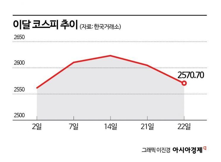 흑백요리사 우승자도 '카페'는 포기 [3분 브리프]