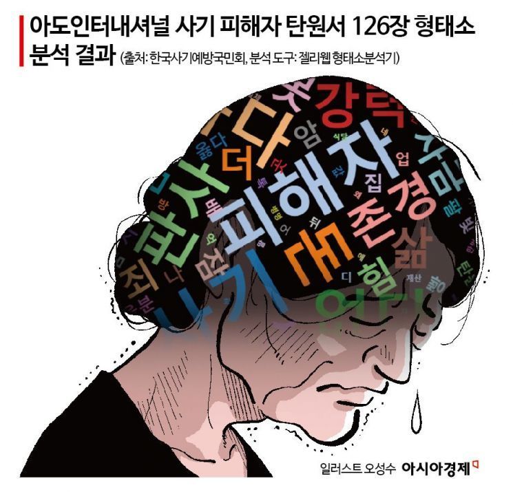 믿다·고통·죄·거짓말...탄원서 126장 형태소 분석, 고령자 포위하는 사기의 덫