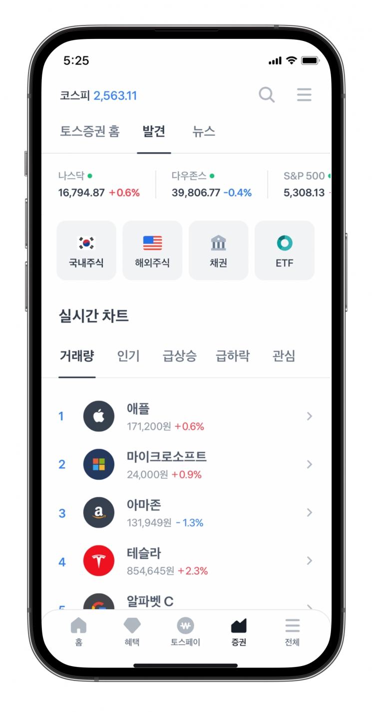[스마트금융대상]간편하고 직관적인 서비스, 투자 대중화 이끌어
