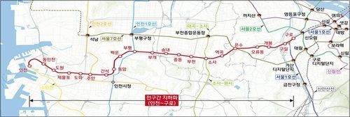 경인전철 지하화 사업 노선도 [인천시 제공]