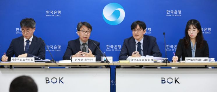 믿었던 수출도 주춤…3분기 성장률 0.1% 그쳐(종합)