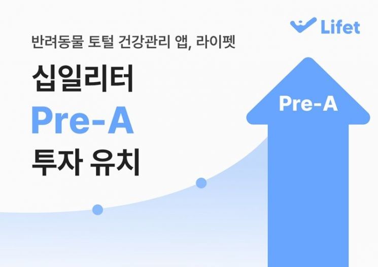 반려동물 헬스케어 ‘십일리터’, 프리 시리즈A 투자 유치