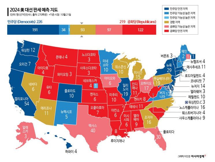 펜실베이니아의 주인이 백악관의 주인이 된다[美 선택 2024]