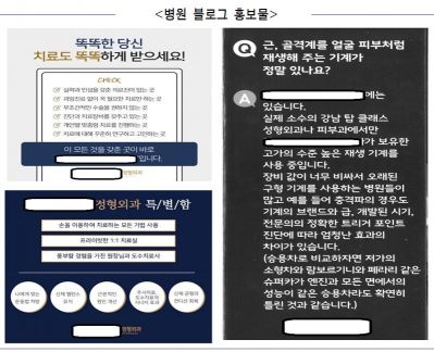 ‘진료일 쪼개기’…의사·환자 합심해 보험금 7억원 타냈다