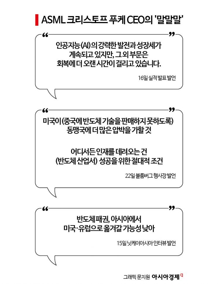 [칩톡]반도체 시장 들었다 놓는 이 남자…'슈퍼을' CEO의 말말말