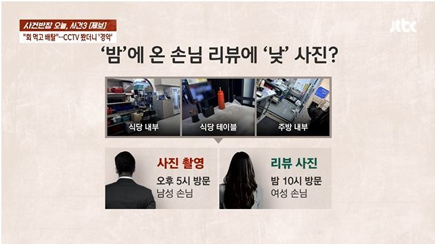 횟집에 같은 날 따로 온 남녀 "배우자 식중독" 호소…CCTV 보니 "수상해"