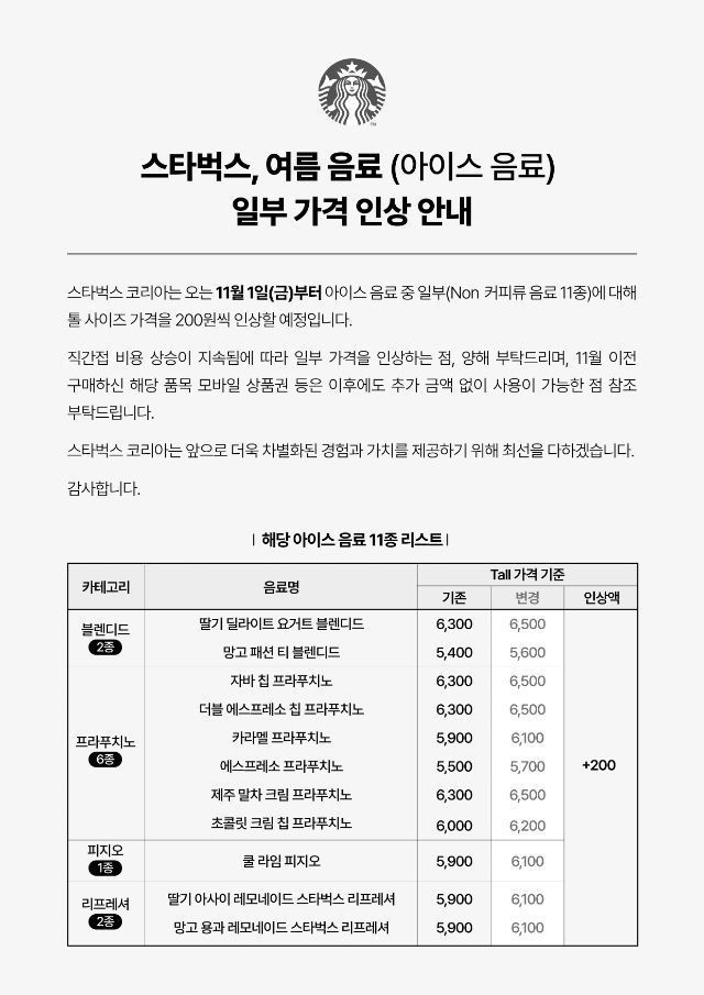 스타벅스, 결국 톨사이즈 가격도 인상…말차 프라푸치노 6500원(종합)