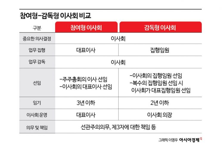 고려아연 경영권 분쟁, MBK 향후 시나리오는? 