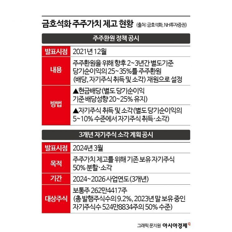 심상치 않는 환율, 금리도 춤추게 만든다? [3분 브리프]