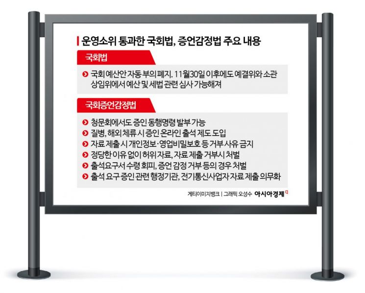 '증인선서 거부하면 처벌'…野, 증언감정법 고쳐 '슈퍼국회' 만들어