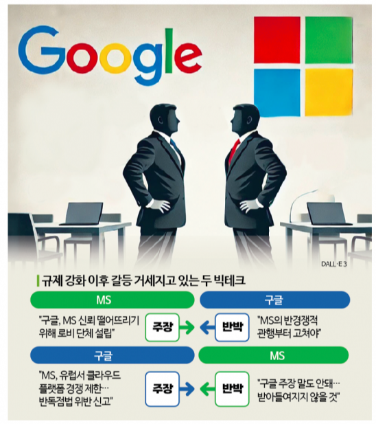 대선 앞둔 美, AI 등 최첨단 기술 중국 투자 통제 [3분 브리프]