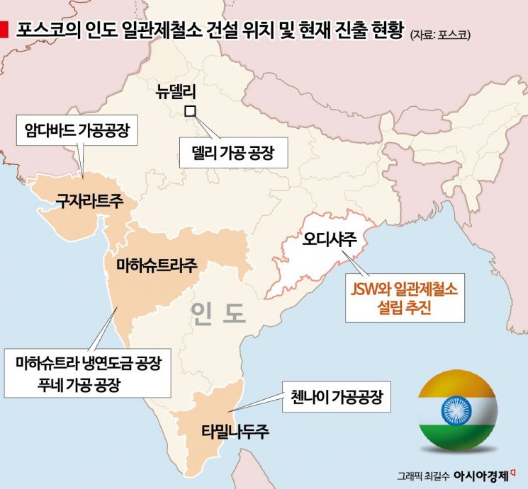 印에 일관제철소 짓는 포스코…왜 인도·JSW 인가