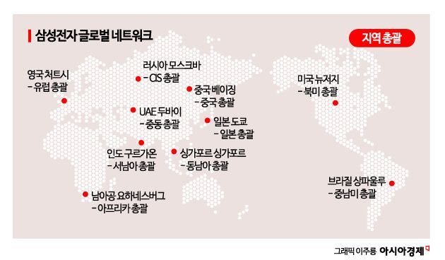 외국인이 잘할 줄 알았는데 매출 40조나 빠졌다…삼성전자, 해외법인장 진용 교체도 검토