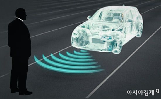 인공지능(AI)의 선천적 공간 인지력 부족은 자율주행 개발이 어려운 이유이기도 하다.