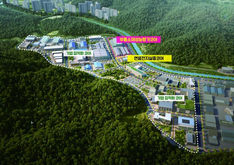 포항 블루밸리 국가산단 28만㎡ ‘수소 연료전지 특화단지’ 지정…소부장 강소기업 20곳 육성