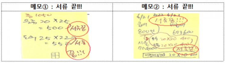 보험사기 일당이 피부미용 패키지를 결제하면 금액에 맞춰 과거에 도수·무좀치료를 받은 것처럼 허위 서류를 일괄 발급하고 이에 대해 기록해둔 메모.[자료출처=금감원]