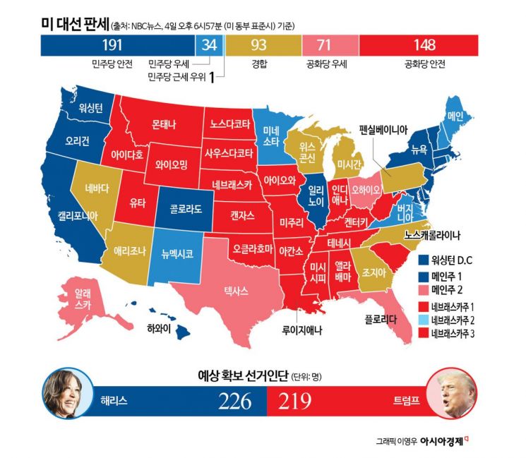 재검표에 소송전에…美 대선 '승자 선언'은 언제쯤