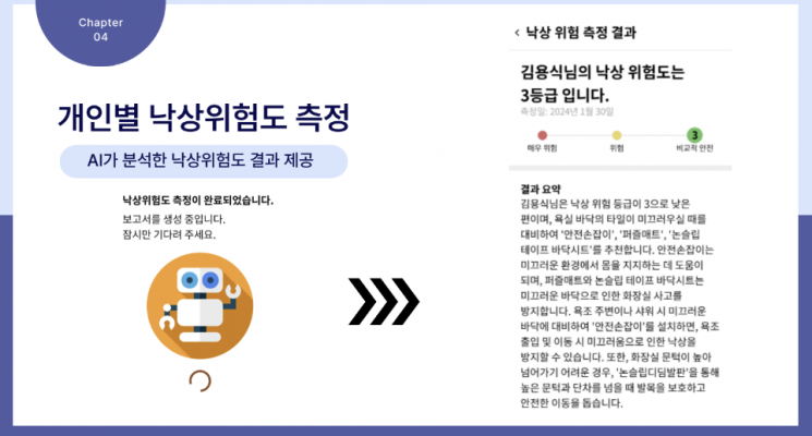 해피에이징과 경북대 산학협력단이 개발한 '낙상예방 9988' 애플리케이션은 AI 기반으로 낙상 사고 위험도를 측정해준다. 이미지=해피에이징