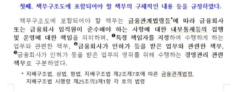 금감원, 신한證 현장 검사 이번주 마무리…중징계 불가피