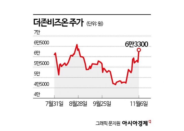 엔비디아 1위 등극에 주목받는 AI株