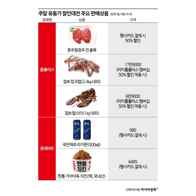 "이건 꼭 사야해"…유통사MD 추천 '11월 할인대전' 활용법