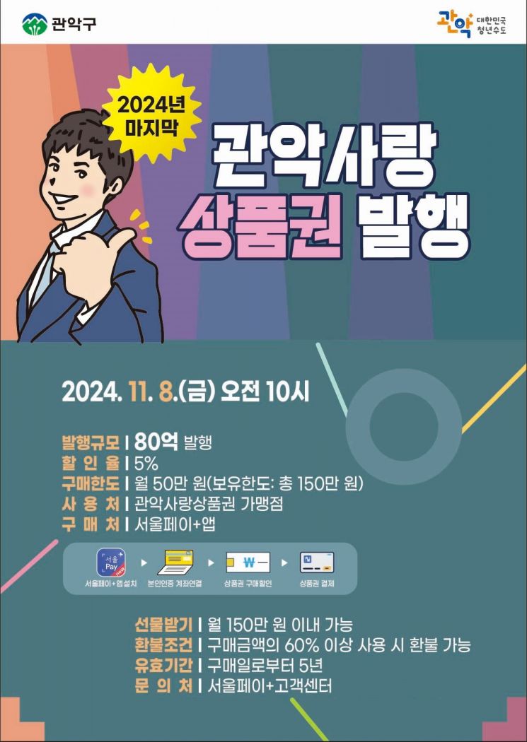 관악구, 올해 마지막 ‘관악사랑상품권(5% 할인)' 80억 발행 