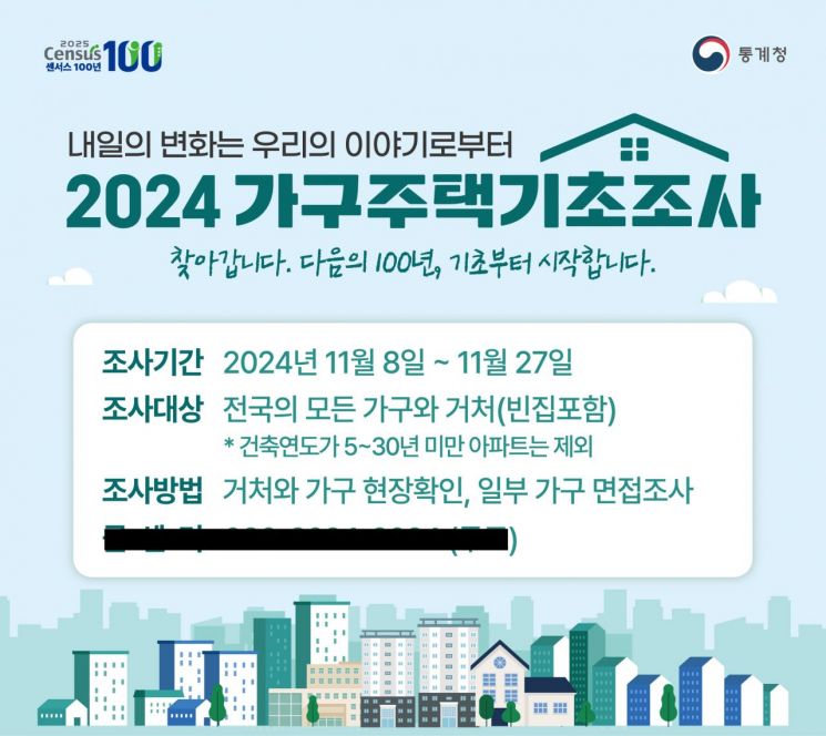 합천군, 2024년 가구 주택기초조사 실시