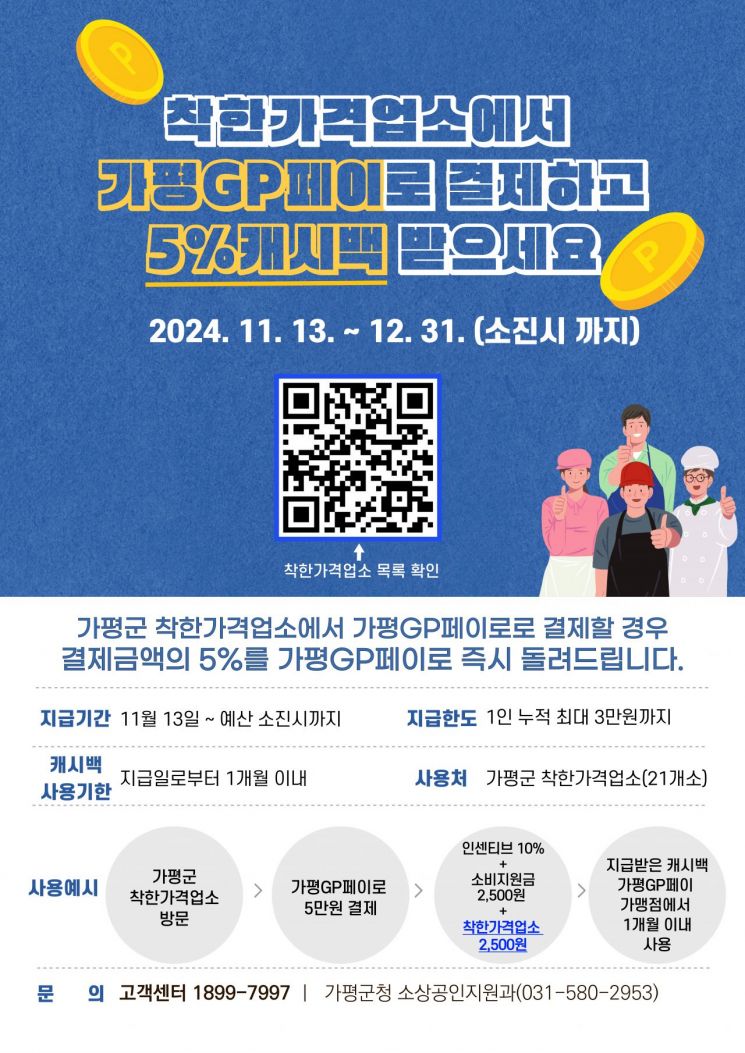 가평군 내 착한가격업소에서 지역화폐인 가평GP페이로 결제하면 최대 20%의 할인 혜택 안내문. 가평군 제공