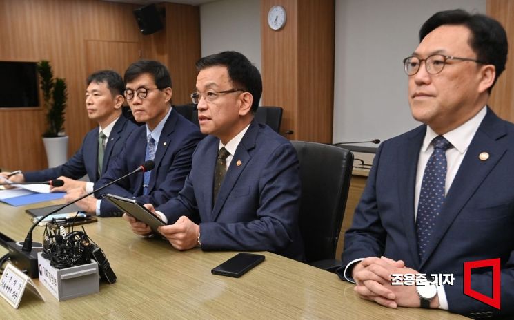 [Photo] Choi Sang-mok, Deputy Prime Minister for Economic Affairs, Speaking at the Macroeconomic and Financial Meeting