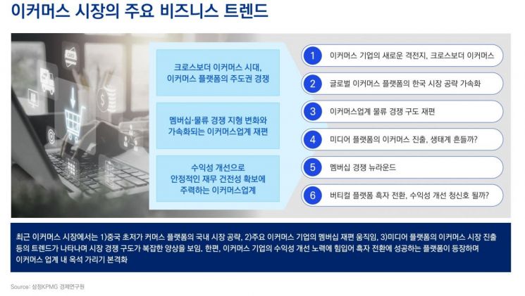 삼정KPMG 제공